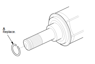 Driveshafts - Service Information